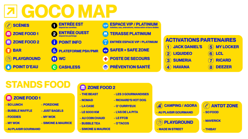 Légende CoCo MAP